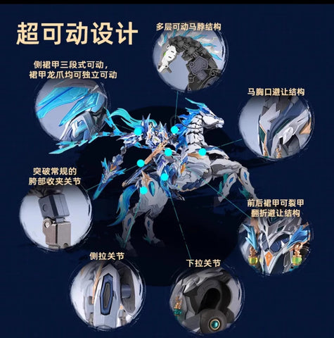 Motor Nuclear MNPXH05 MNP-XH05 Zhao Yun Model Kit