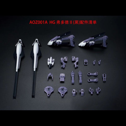 Advance of Zeta AOZ001 G-Parts Hrududu II Upgrade Kit for Gundam FF-X29A Gray/Blue/Black 1/144 Scale