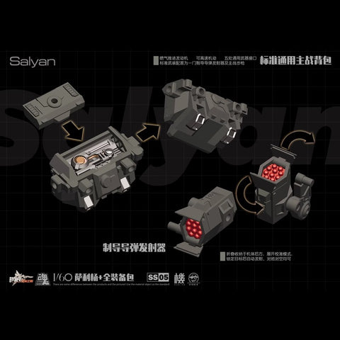 【Pre-Order】Steel Soul Sally Young 1/60 Scale