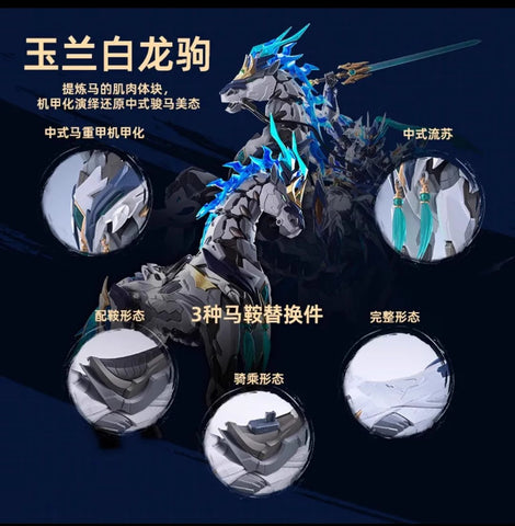 Motor Nuclear MNPXH05 MNP-XH05 Zhao Yun Model Kit