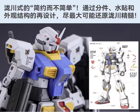 【Incoming】Maintenance Team RG 2.0 Unit-07 Conversion Kit 1/144 Scale