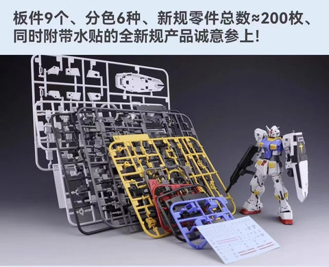【Incoming】Maintenance Team RG 2.0 Unit-07 Conversion Kit 1/144 Scale