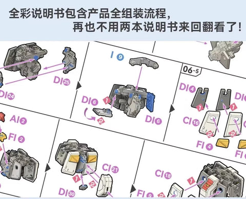【Incoming】Maintenance Team RG 2.0 Unit-07 Conversion Kit 1/144 Scale