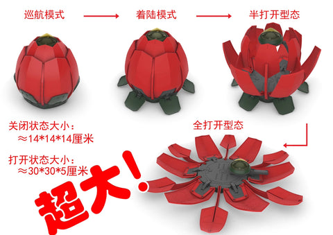 DDB Model Airship for HG/RG God Gundam 1/144 Scale