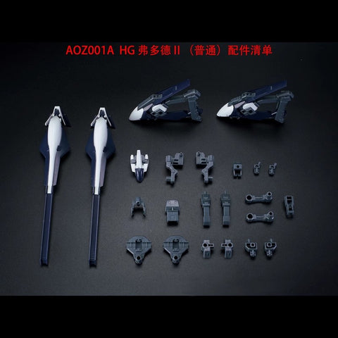 Advance of Zeta AOZ001 G-Parts Hrududu II Upgrade Kit for Gundam FF-X29A Gray/Blue/Black 1/144 Scale