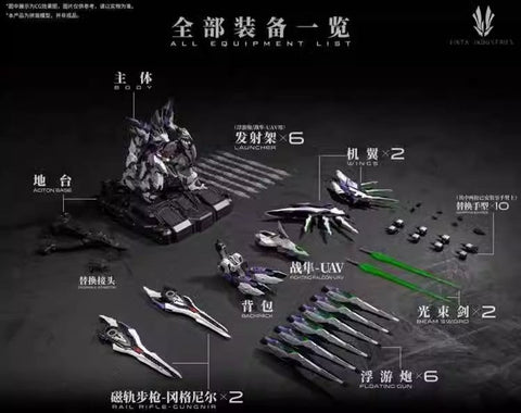 Einta Industries Level-Ultimate Series No.01 Sky Defender Model Kit  1/72 Scale 27cm / 10.62"